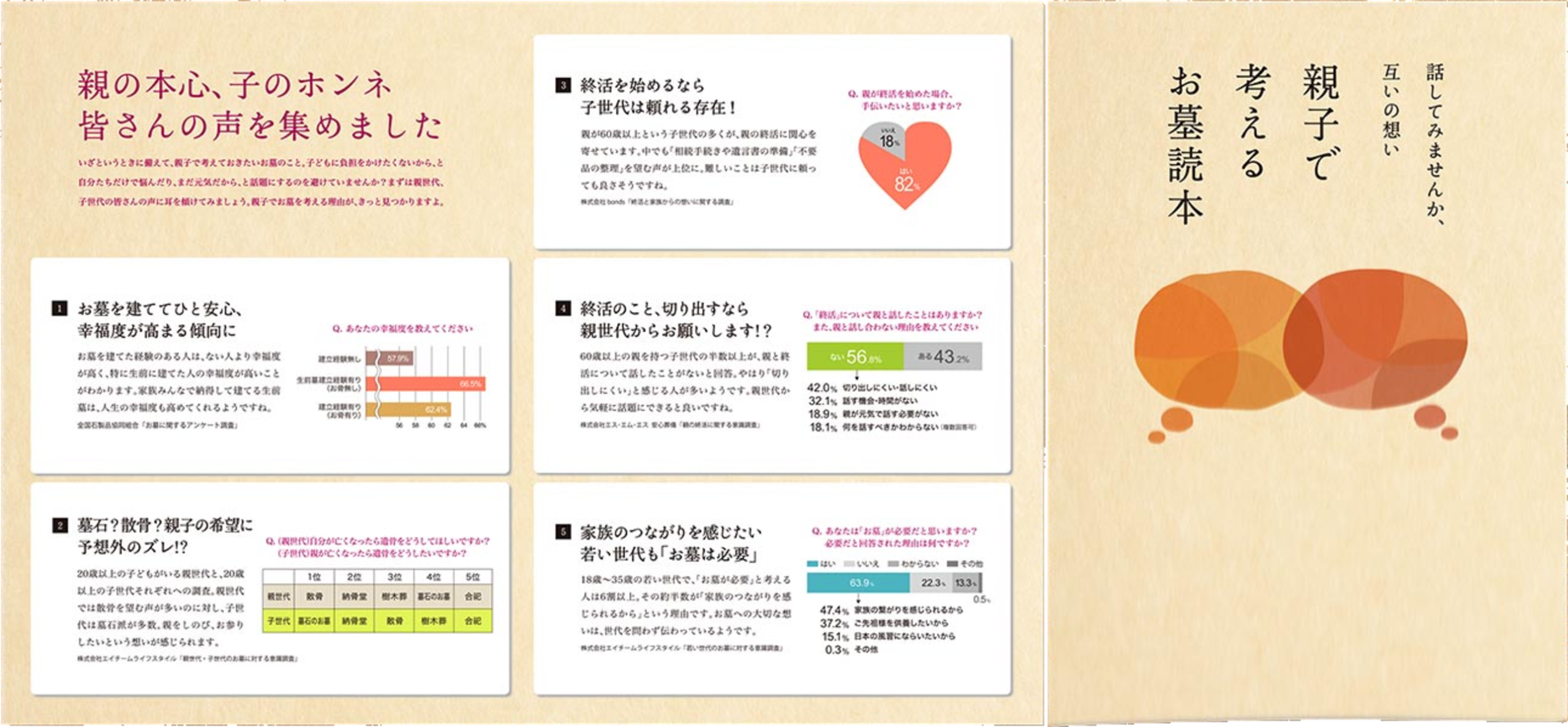 加登 お墓読本 PR冊子